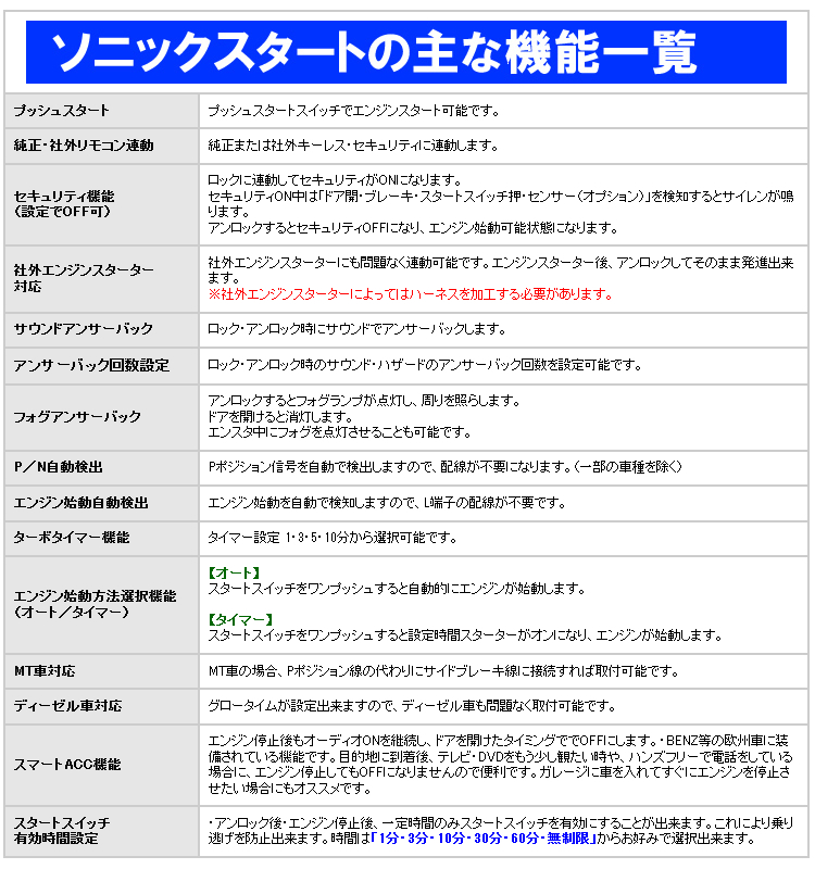 ソニックスタート5 Ver2.0 : コムエンタープライズ - 通販 - Yahoo