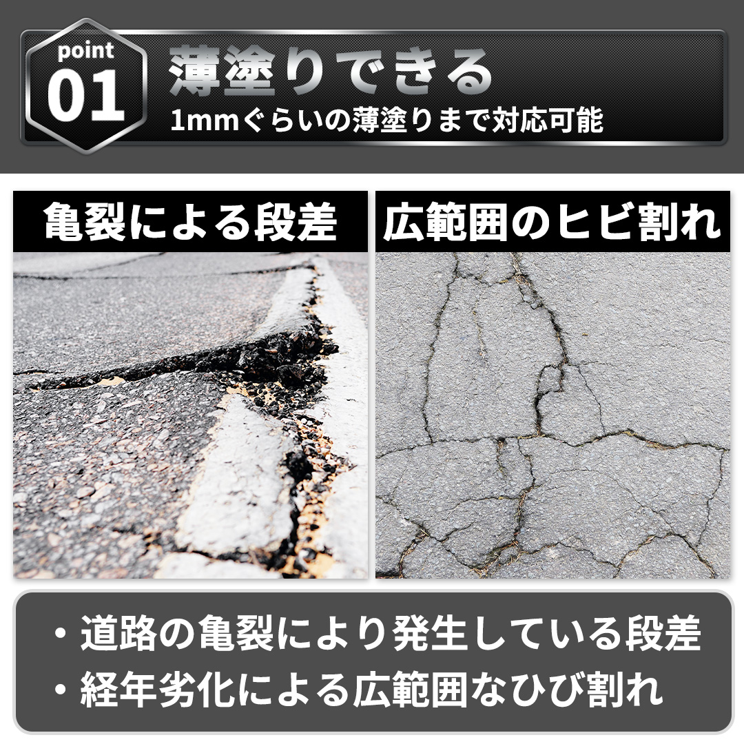 アスファルト コンクリート 補修材 床補修 亀裂 クラック 舗装 くぼみ 段差 穴 ひび割れ ホソヌール SUPER 2.4kg 関連画像3