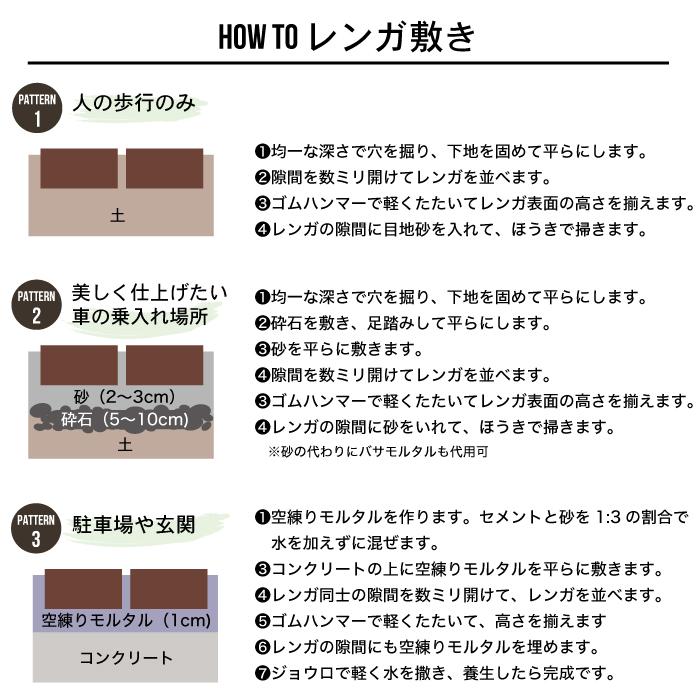 紫水晶品　No,3 スライスレンガ １箱100枚入り（約1.72 ㎡） スライスレンガ】古煉瓦赤大301【アンティークレンガ】タイル