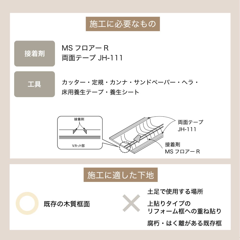 框 かまち 玄関 リフォーム用フローリング 床材 業界最薄 1.5mm厚 日本製 改築 DIY（エミランス リフォーム框（かまち）全5色 1枚販売　※メーカー直送品）_12