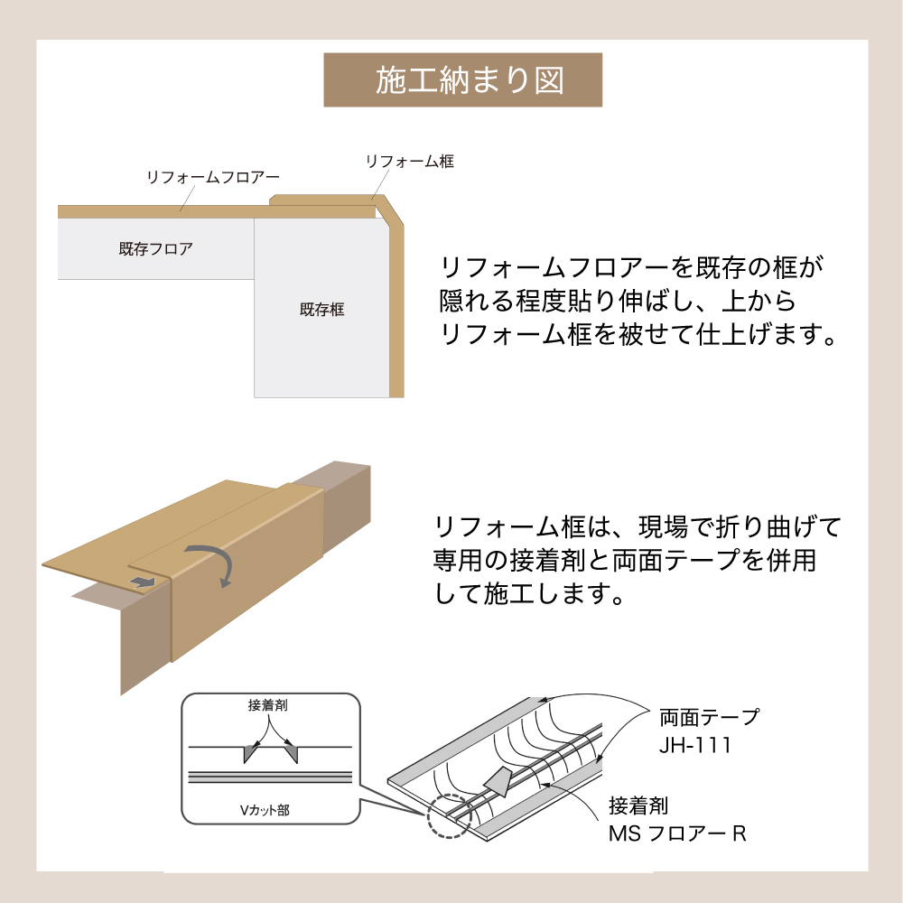 框 かまち 玄関 リフォーム用フローリング 床材 業界最薄 1.5mm厚 日本製 改築 DIY（エミランス リフォーム框（かまち）全5色 1枚販売　※メーカー直送品）_13