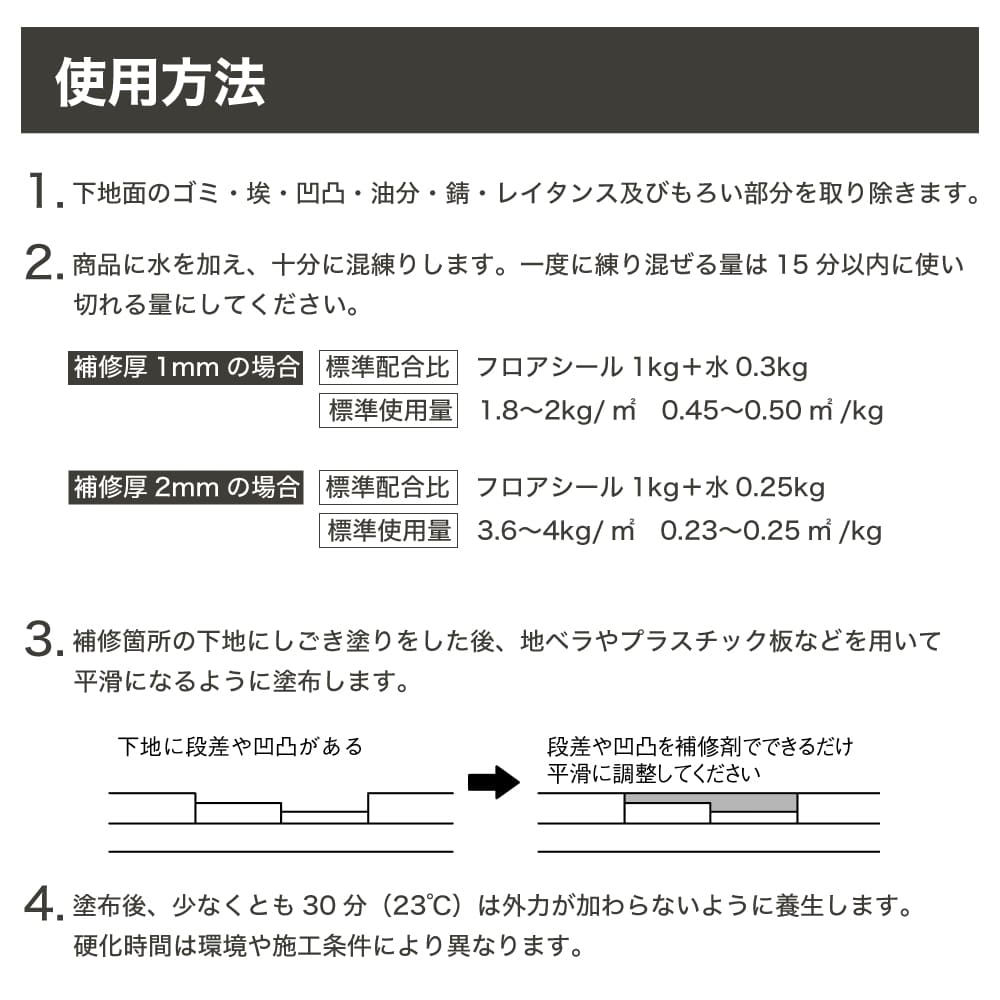 ポリマーセメントモルタル接着剤の商品一覧 通販 - Yahoo!ショッピング