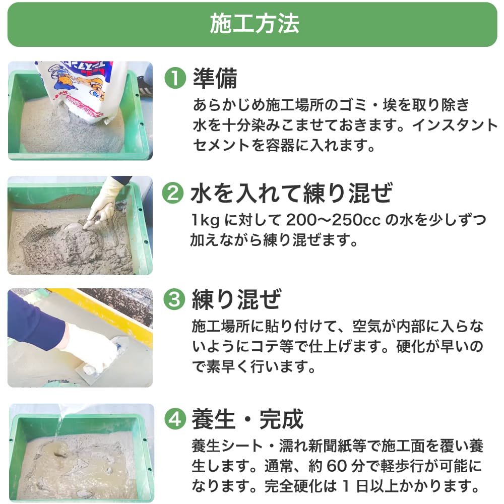 セメント コンクリート 補修剤 修理 施工 速乾 トーヨー 花壇 ブロック塀 土間 ヒビ 割れ 池 水漏れ 修理 DIY(60分速乾性インスタントセメント 4kg) 関連画像2