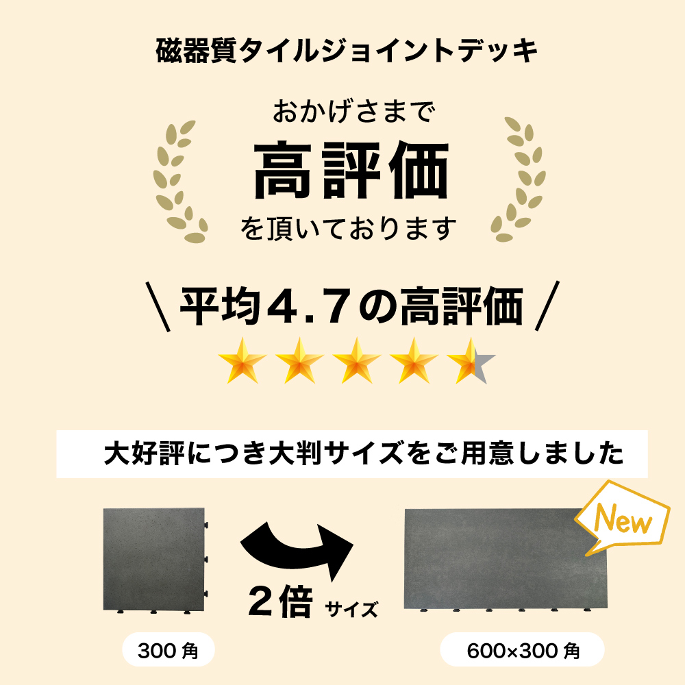 タイルデッキ デッキタイル ベランダ置くだけジョイントデッキ セラコア (コアデッキ セラム 630/CORE DECK CERAM 630 磁器質タイル 600×300 全4色 6枚販売) 関連画像2