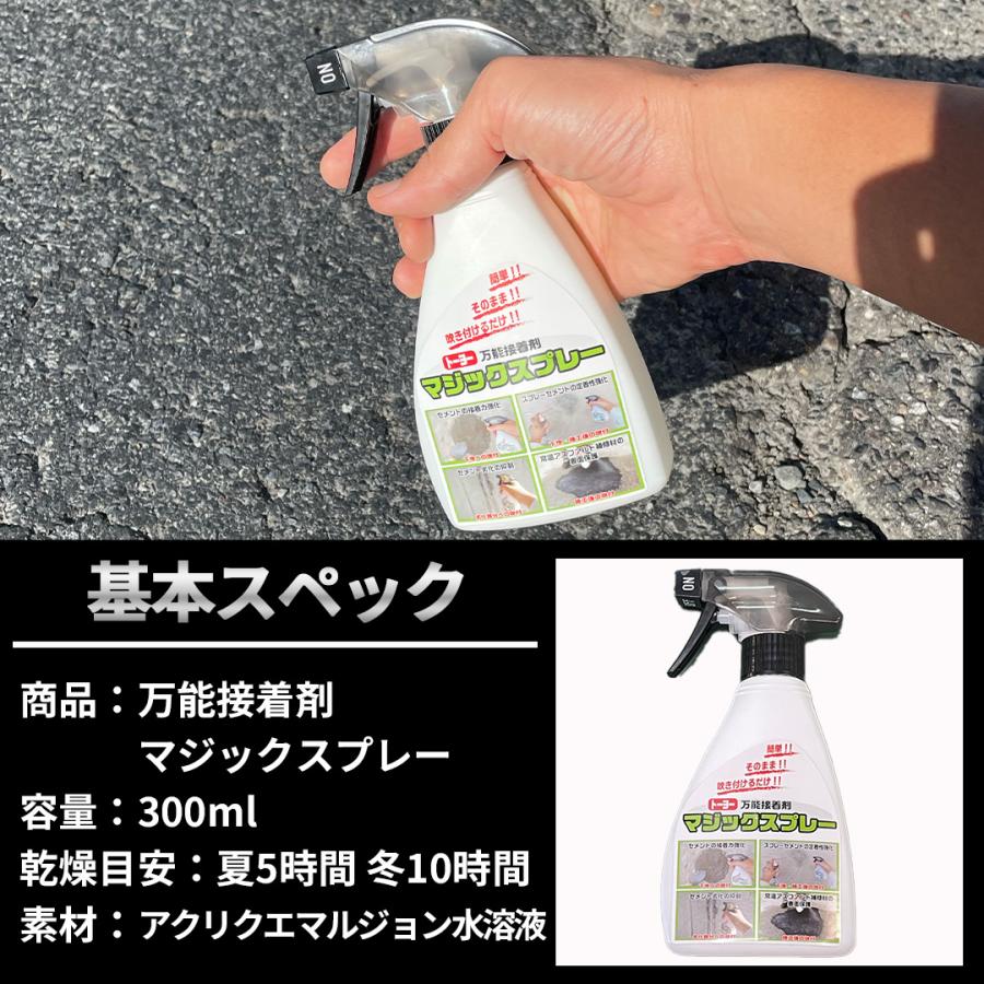 固まる砂利 アスファルト補修 セメント補修 コンクリート補強 補修材