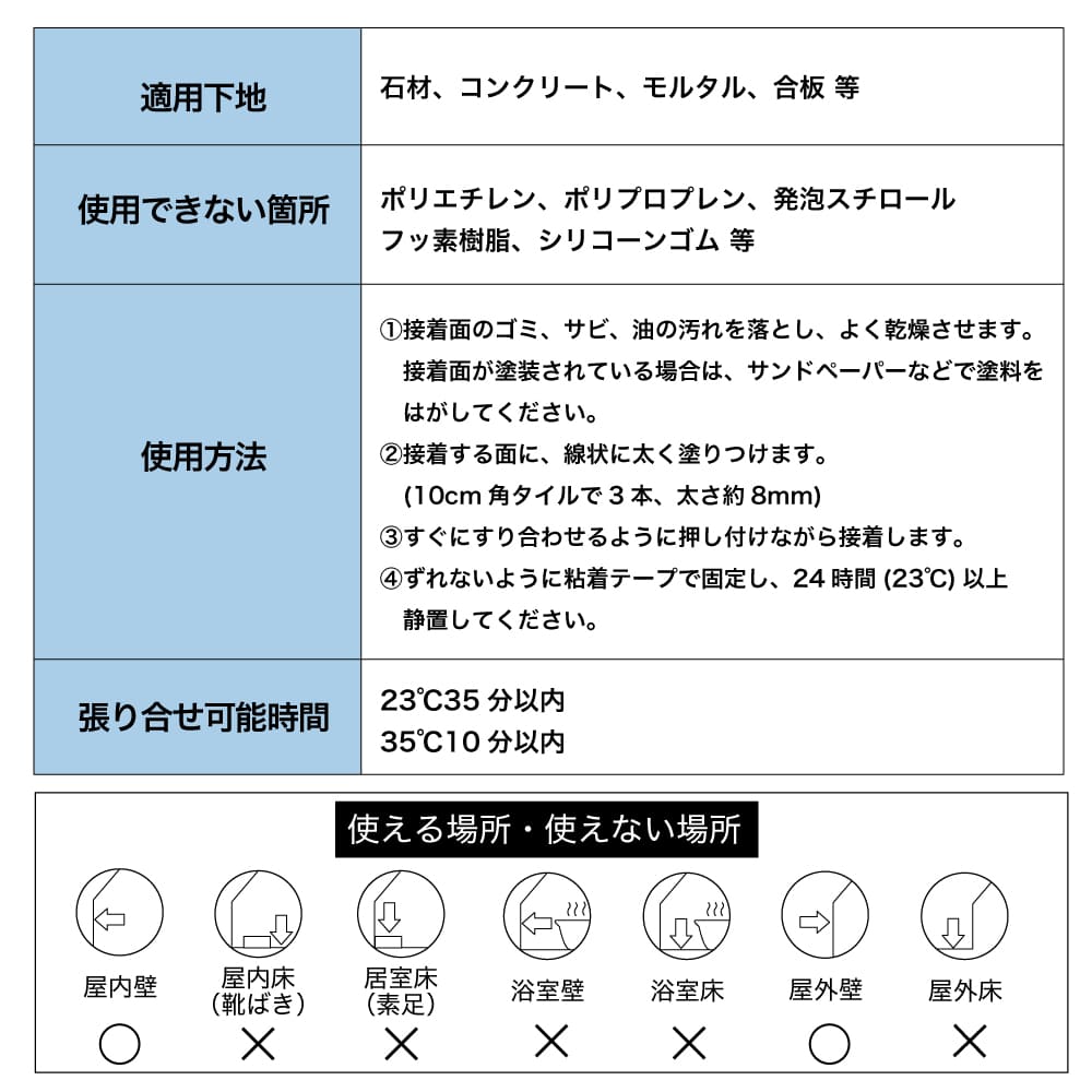 石材用接着剤 白 低汚染タイプ 耐水性 天然石 大理石 御影石 砂岩 石英