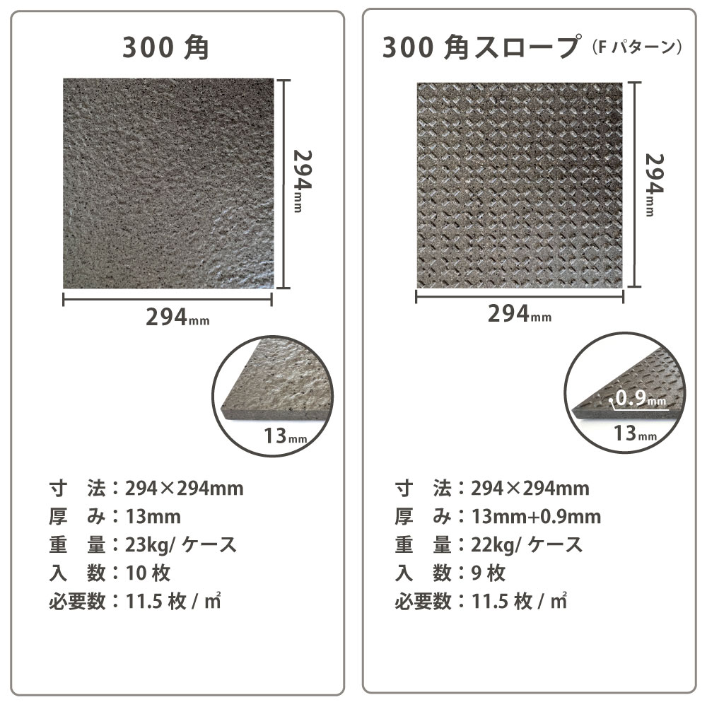スロープタイル 玄関スロープ 300角 車椅子 ベビーカー 滑り止め 傾斜