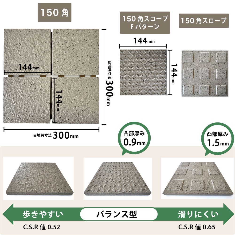スロープタイル 玄関スロープ 300角 車椅子 ベビーカー 滑り止め 傾斜