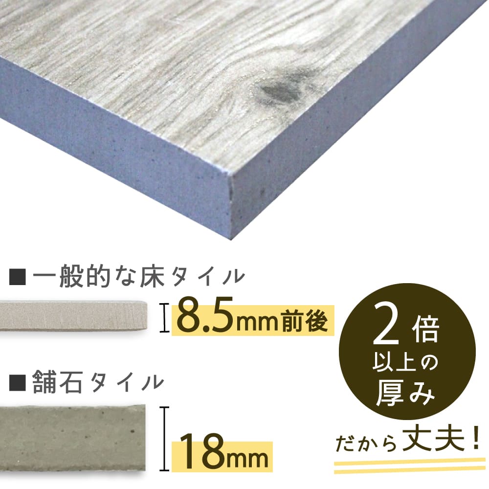 枕木 経年劣化しない ウッドタイル 舗石タイル 置くだけ 木目タイル DIY アプローチ 雑草対策(枕木タイル ベルダ 全4色 ケース販売 4枚入) 関連画像5