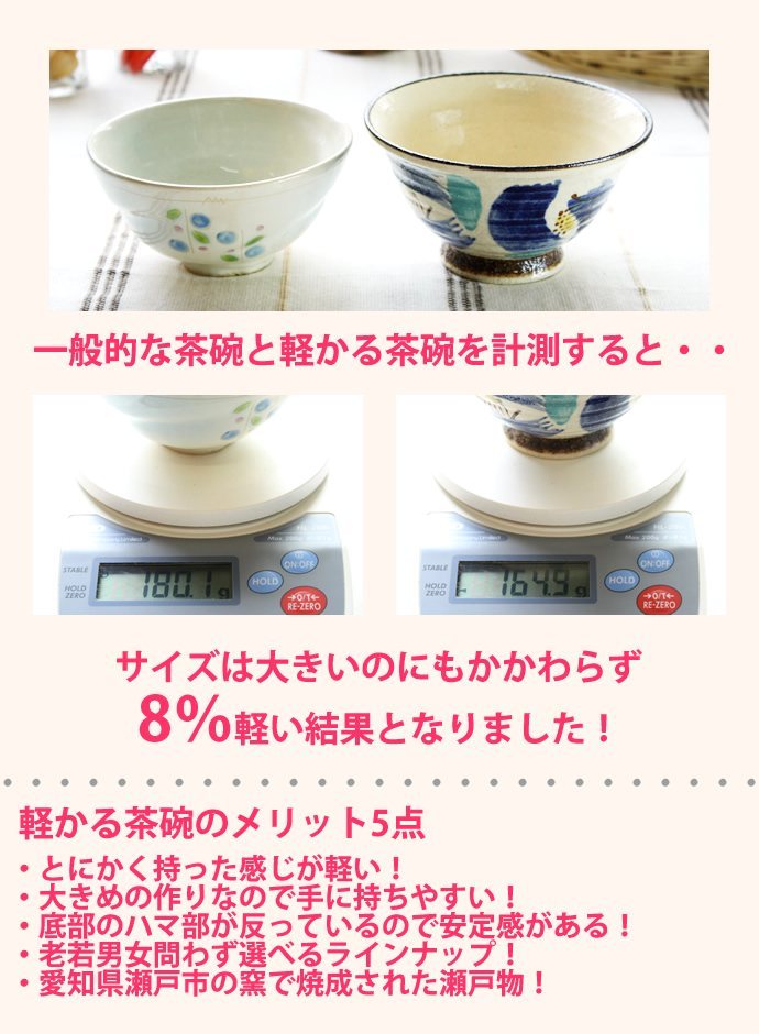 軽かる茶碗 ピンクライン 国産 瀬戸焼 とっても軽い軽かる食器シリーズ