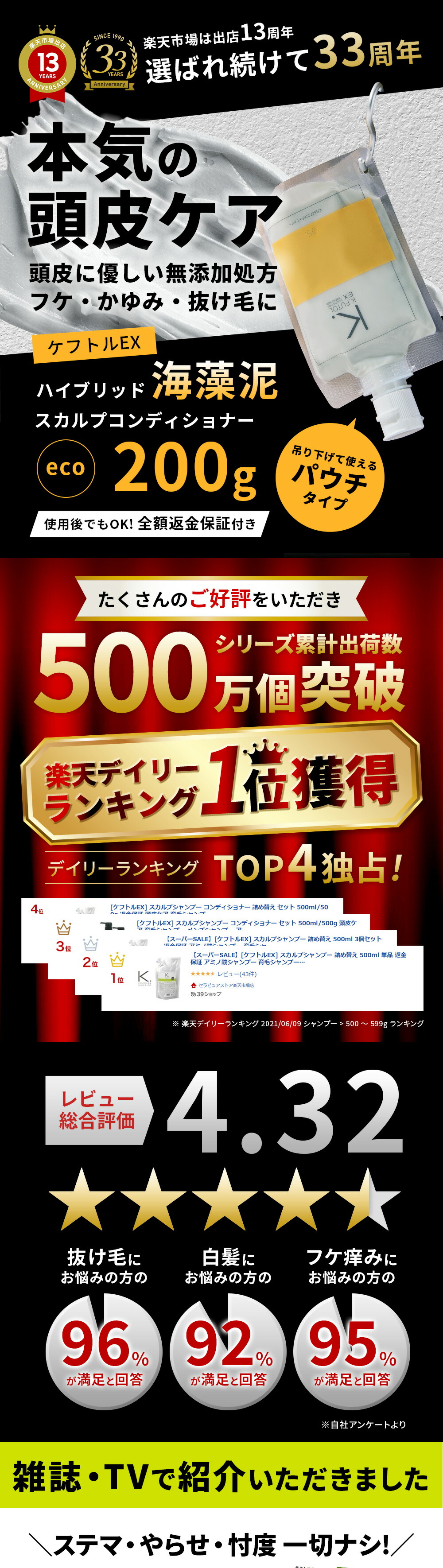 楽天市場】ケフトルEX スカルプコンディショナー eco そのまま