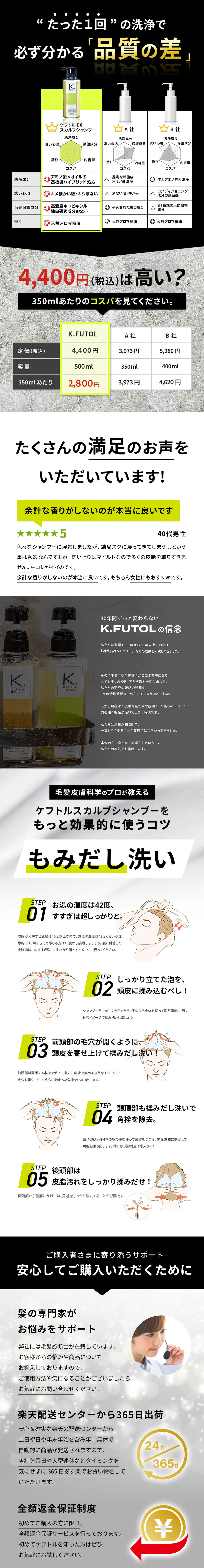 [ケフトルEX] スカルプシャンプー 詰め替え 500ml 3個セット 返金保証 ケフトルEX（K.FUTOL EX） ケフトル スカルプシャンプー 詰め替え