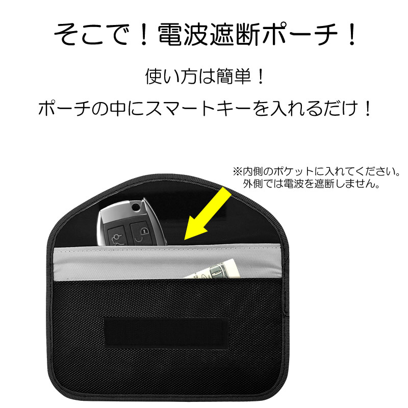 キーをケースにいれるだけ!
