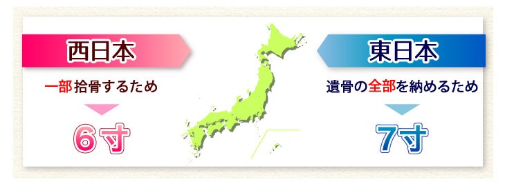 骨壷の選び方 - 骨壷と棺の冠婚葬祭研究所Yahoo!店 - 通販 - Yahoo