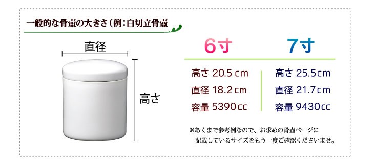 骨壷の選び方 - 骨壷と棺の冠婚葬祭研究所Yahoo!店 - 通販 - Yahoo