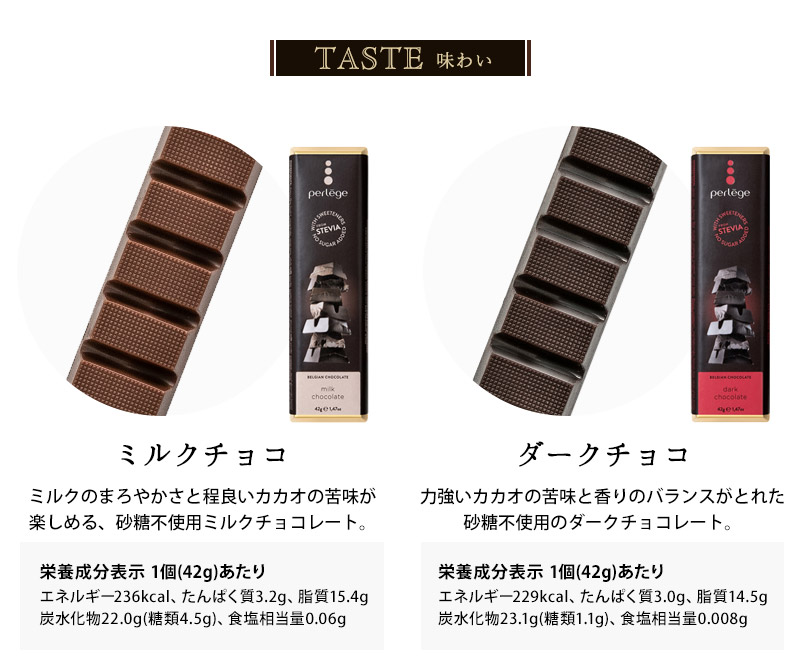 砂糖不使用&低糖質チョコレートPerlege（ペルレージュ）ステビア