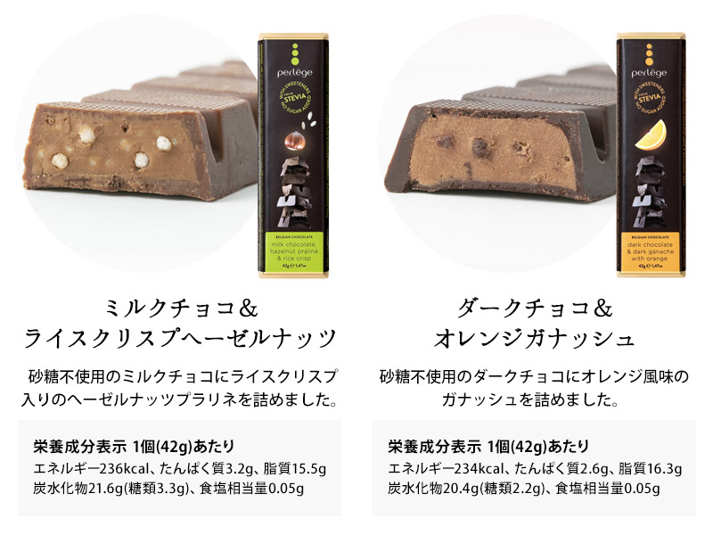 砂糖不使用&低糖質チョコレートPerlege（ペルレージュ）ステビア