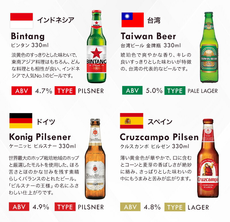 世界12か国12本のビールセット ギフトセット［BR12］［常温］［同梱
