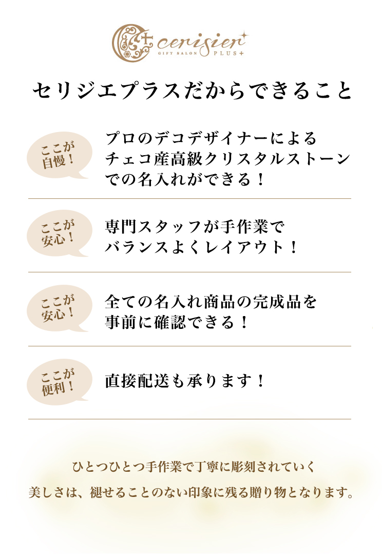 お祝いアート　名入れギフト