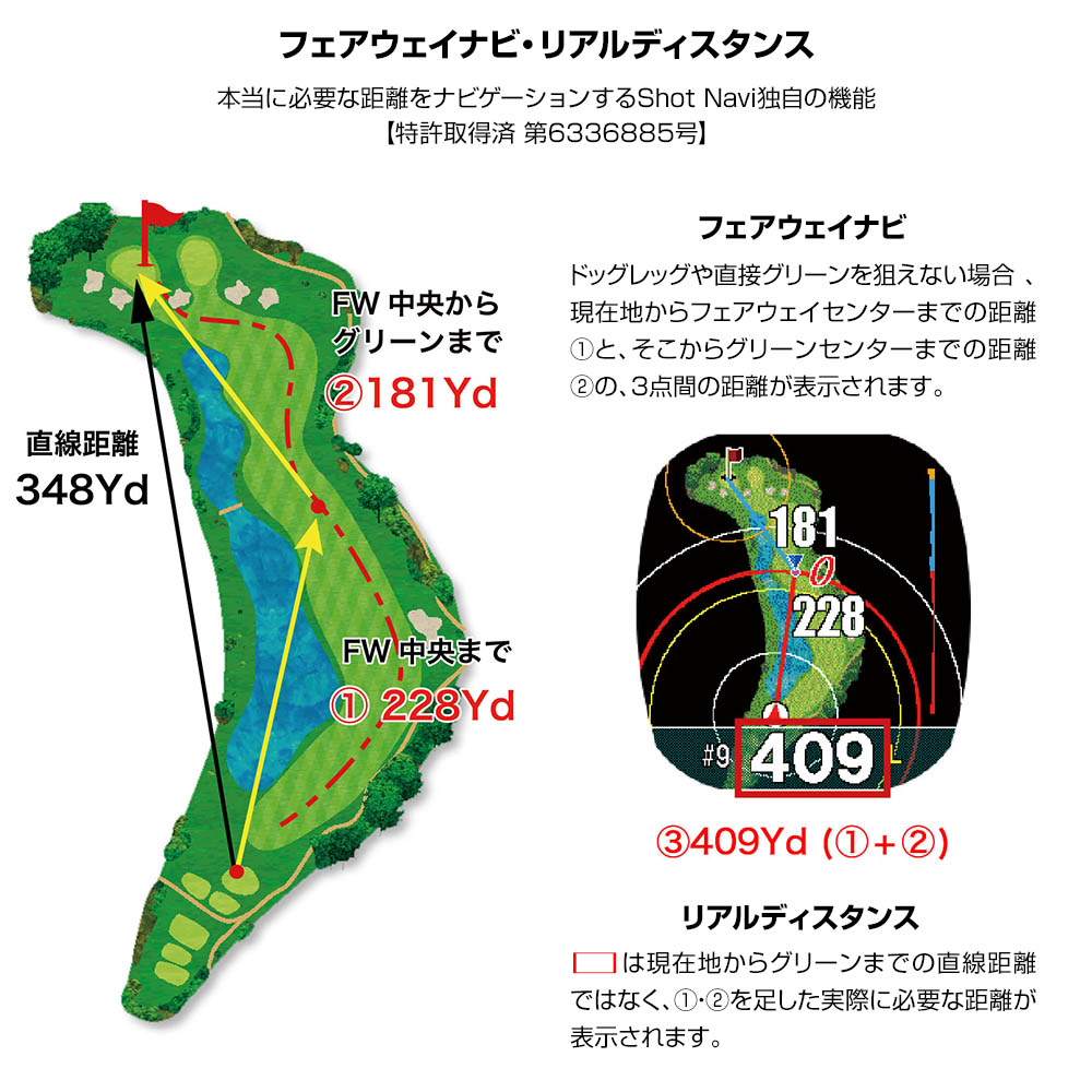 GPSナビゲーションゴルフ腕時計