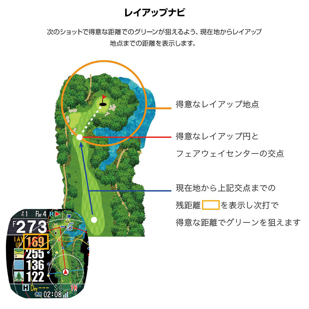 防水ゴルフ腕時計