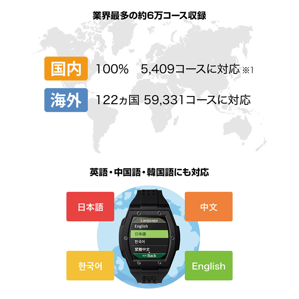 ゴルフナビ飛距離計測