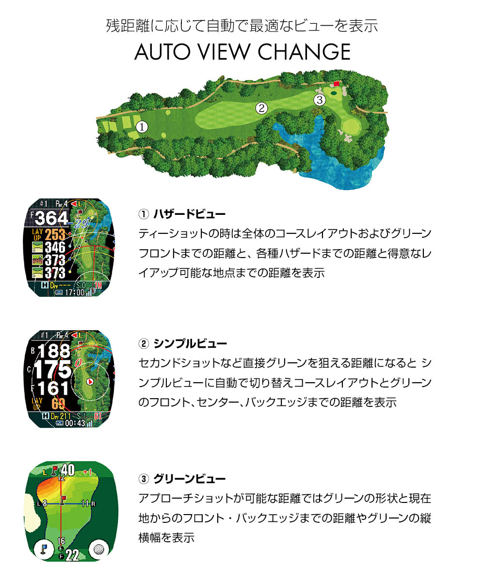 ショットナビメンズレディースゴルフ