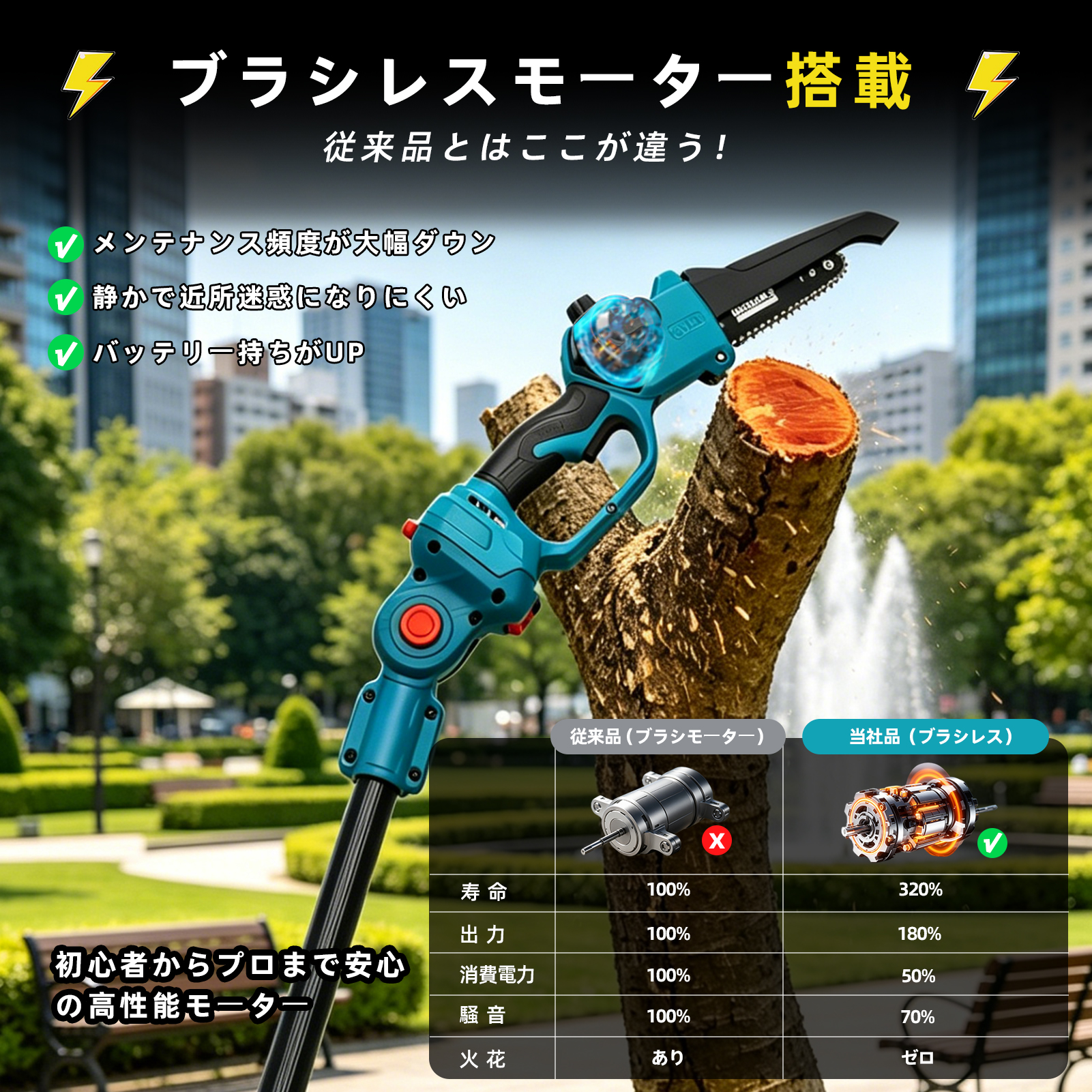 チェーンソー 高枝チェーンソー 延長ポール 1in2 電動 2点セット 最長 チェーンソー 高枝チェーンソー 延長ポール 1in2 電動 2点セット 最長