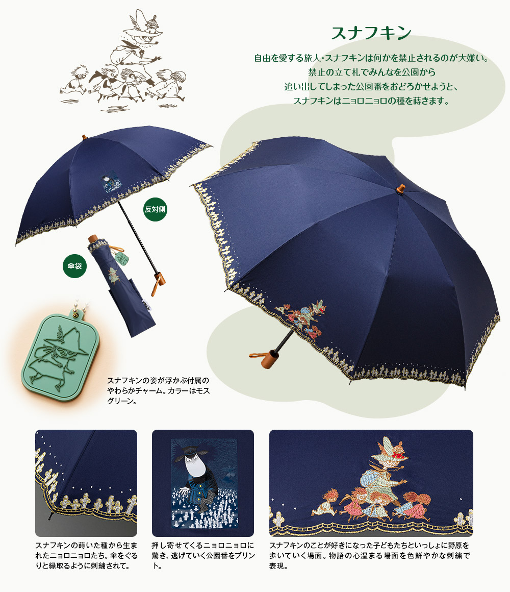 MOOMIN ムーミン日傘 晴雨兼用折りたたみ傘 リトルミイ