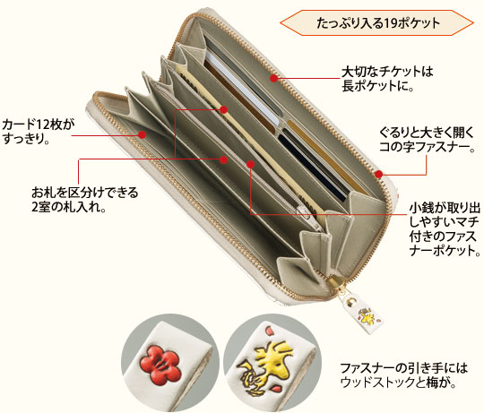 スヌーピーの吉祥花づくし 浅草文庫長財布 財布 ウォレット グッズ