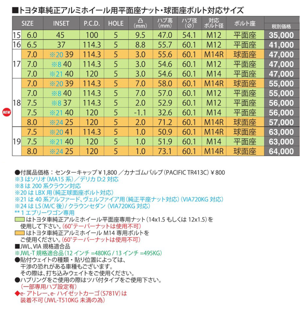 HOT STUFF（ホットスタッフ） アルミホイール 15インチ 4本セット 15