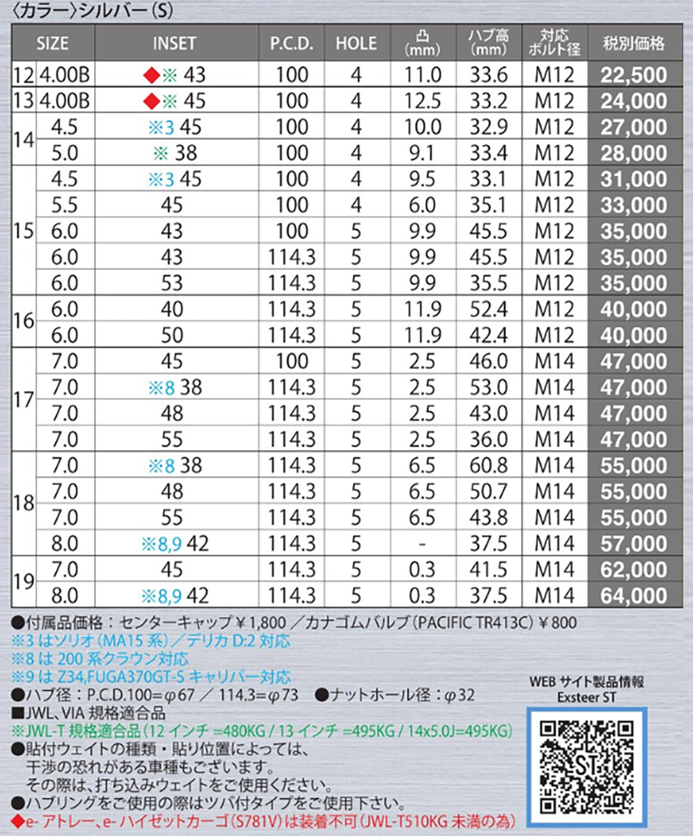 HOT STUFF（ホットスタッフ） ピクシス クリッパー アルミホイール12
