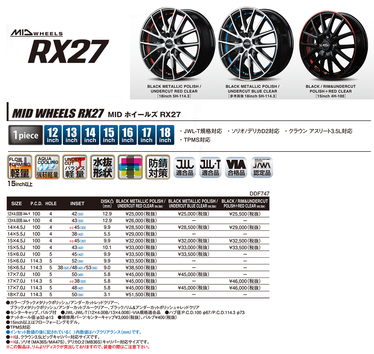 美品！MID SCHNEIDER RX27 18インチ×7J ＋50 シュナイダー 正規品 4本セット 18インチ アルミホイール MID