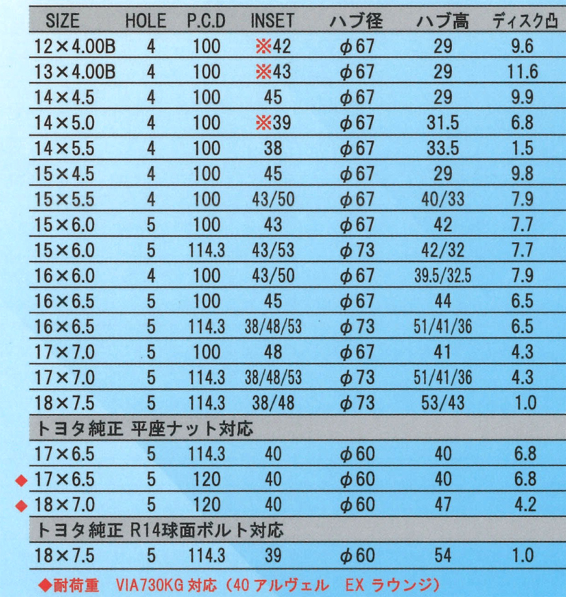INTER MILANO クーポン配布中 4本セット 16インチ アルミホイール 6.0J 