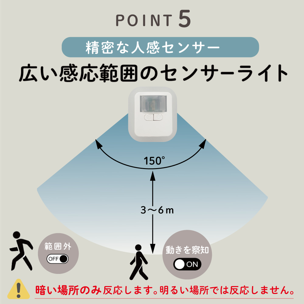 人感 センサー ライト 足元灯 コンセント式 フットライト 夜間 廊下 