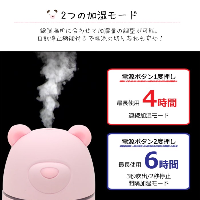 3枚目