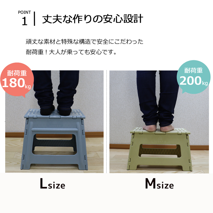 4枚目