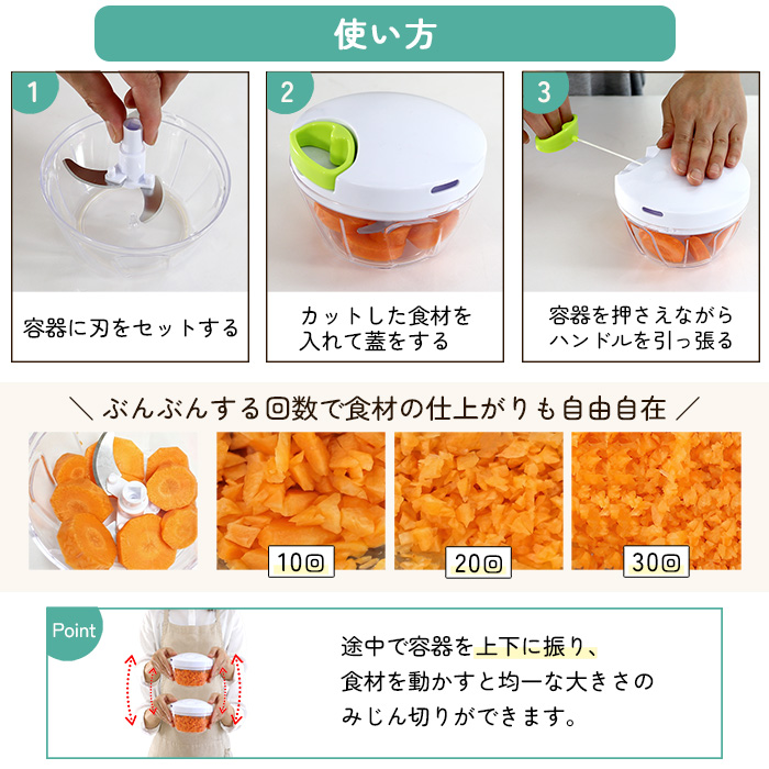 使い方