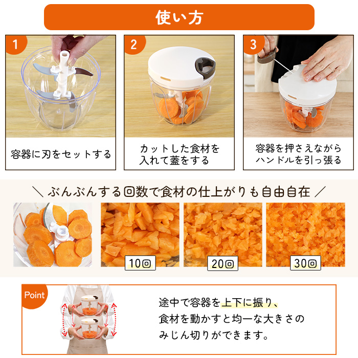 使い方