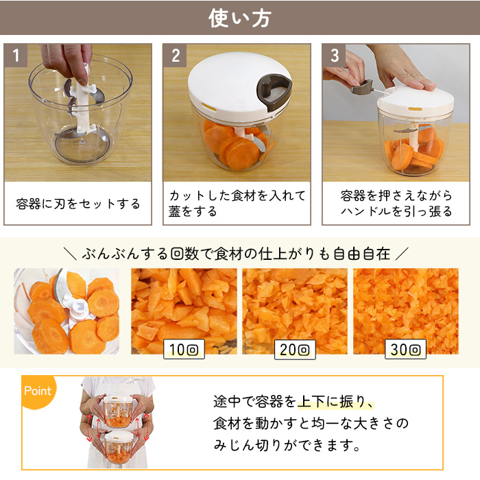 使い方