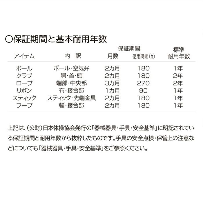 グラデーションリボン(6m)の詳細画像4