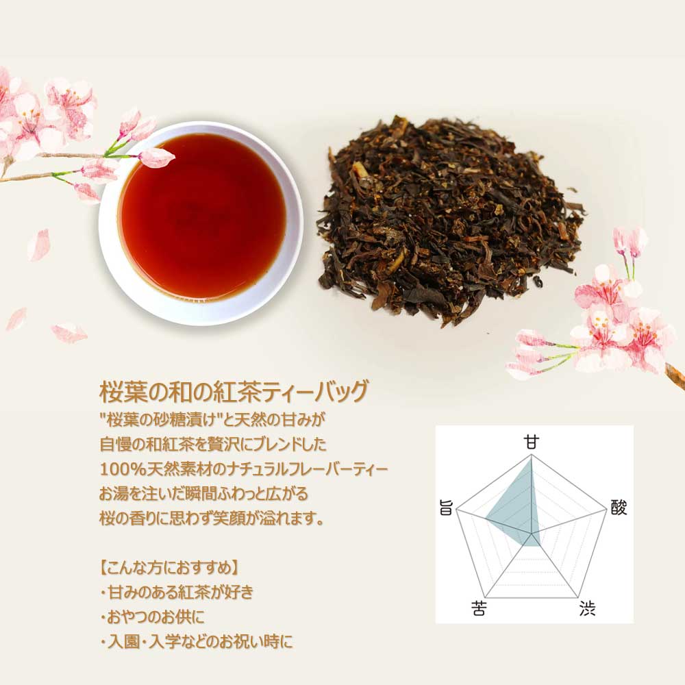 桜葉の和の紅茶ティーバッグ