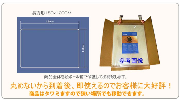 商品サイズ図面と梱包画像