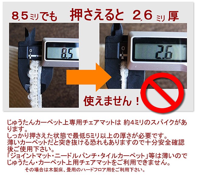 押さえて実寸を測って