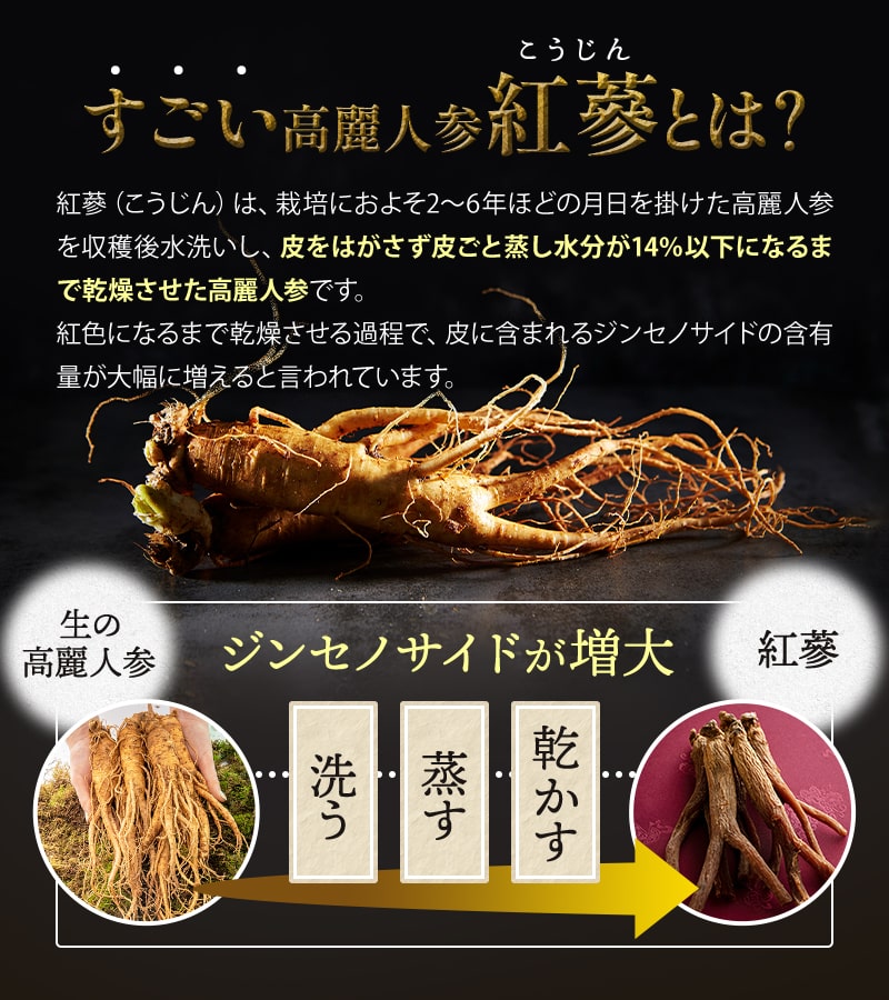 高麗紅参と琉球黒麹もろみ, サプリメント