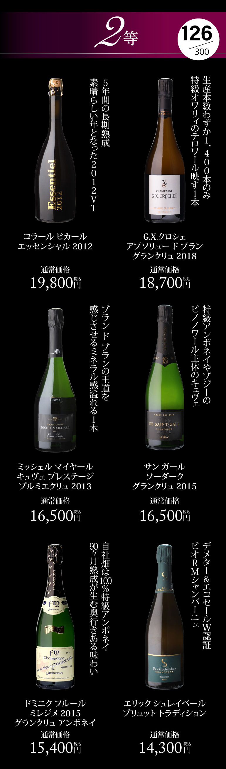 シャンパンくじ103弾