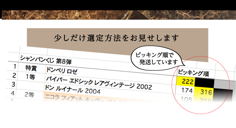 プレミアムシャンパン福袋111弾