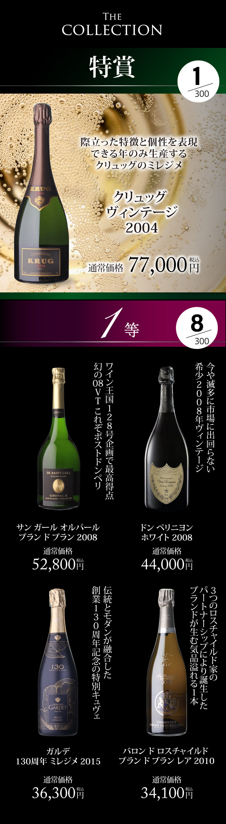 プレミアムシャンパン福袋114弾