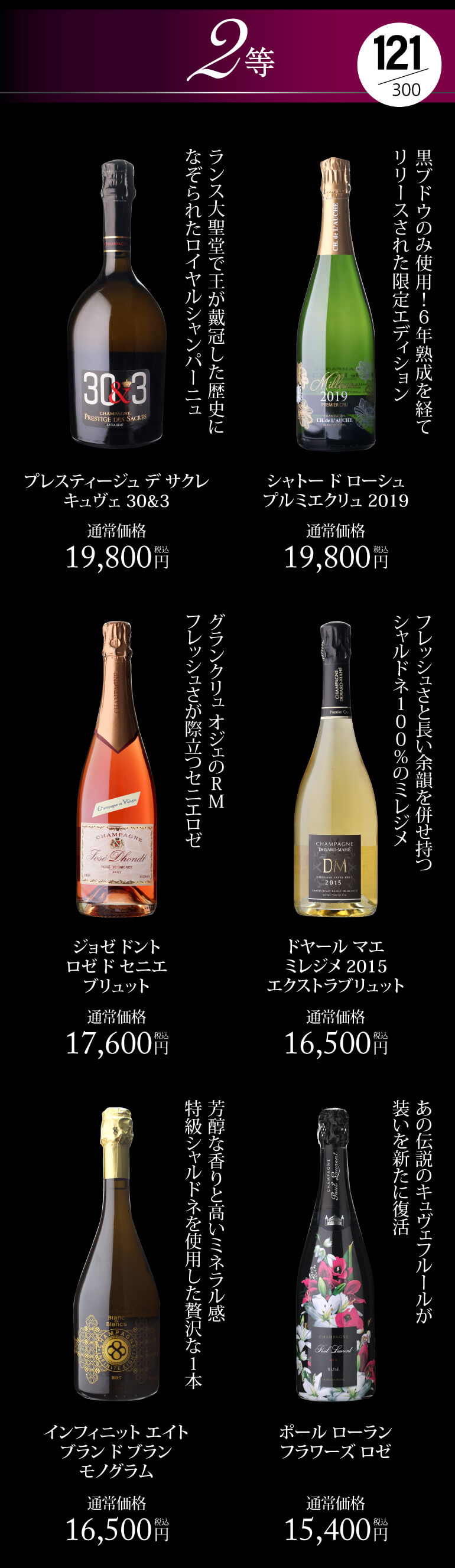 プレミアムシャンパン福袋114弾