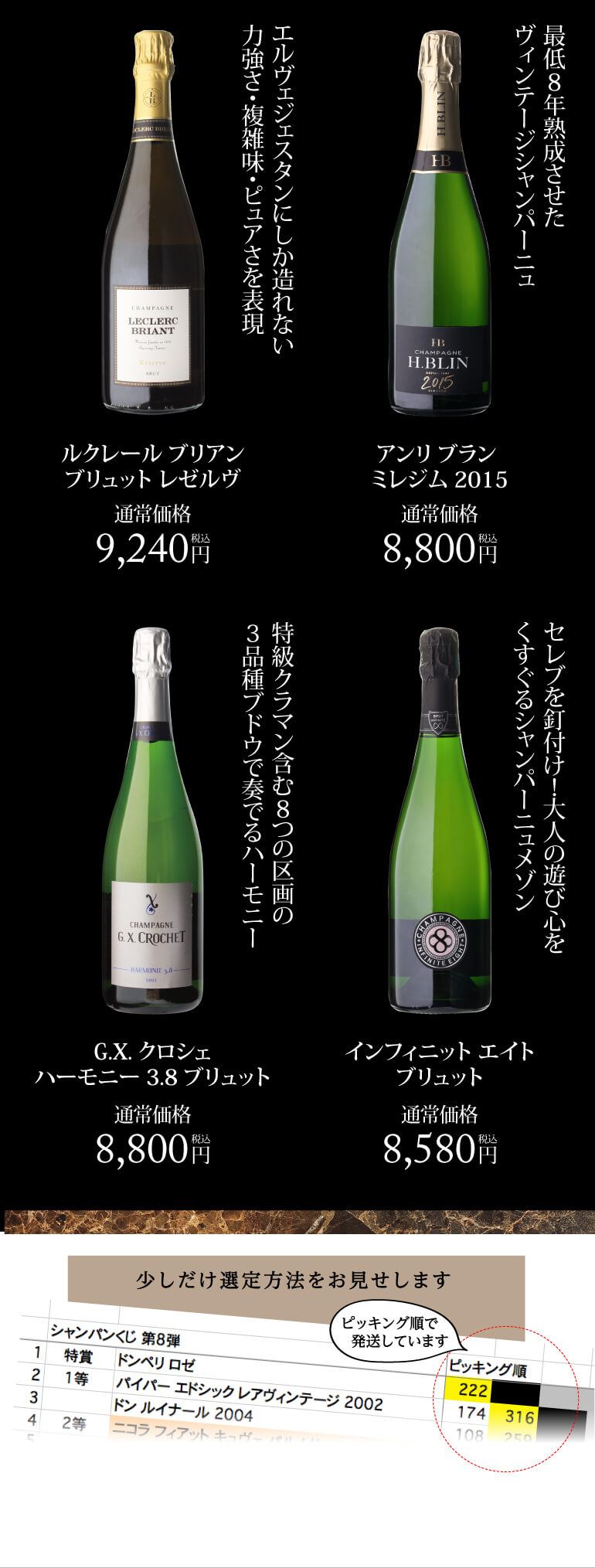 プレミアムシャンパン福袋114弾
